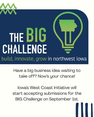 The BIG Challenge